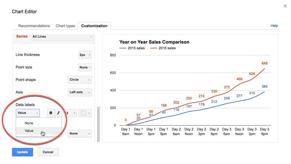 Cách tạo chú thích cho các điểm dữ liệu riêng lẻ trong biểu đồ Google Sheets
